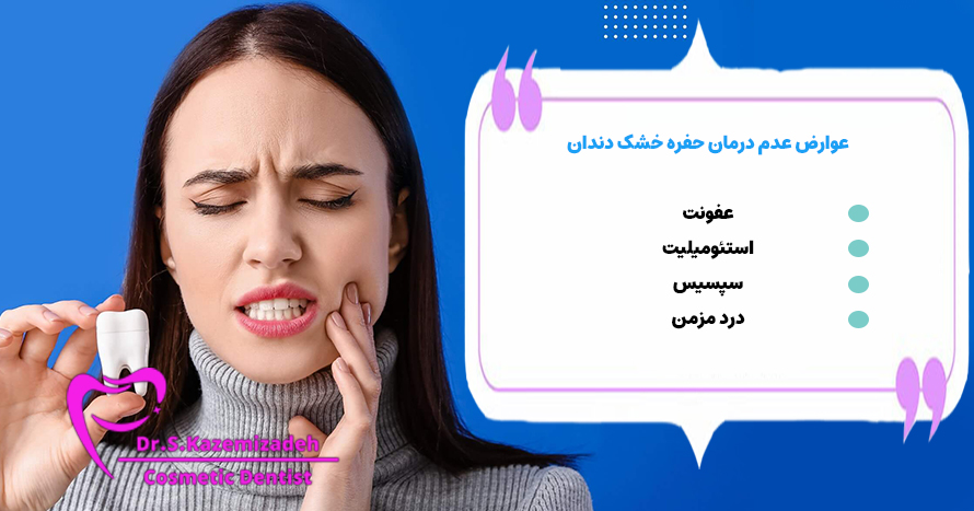 عوارض عدم درمان حفره خشک دندان | مطب دکتر سپیده کاظمی زاده در اصفهان