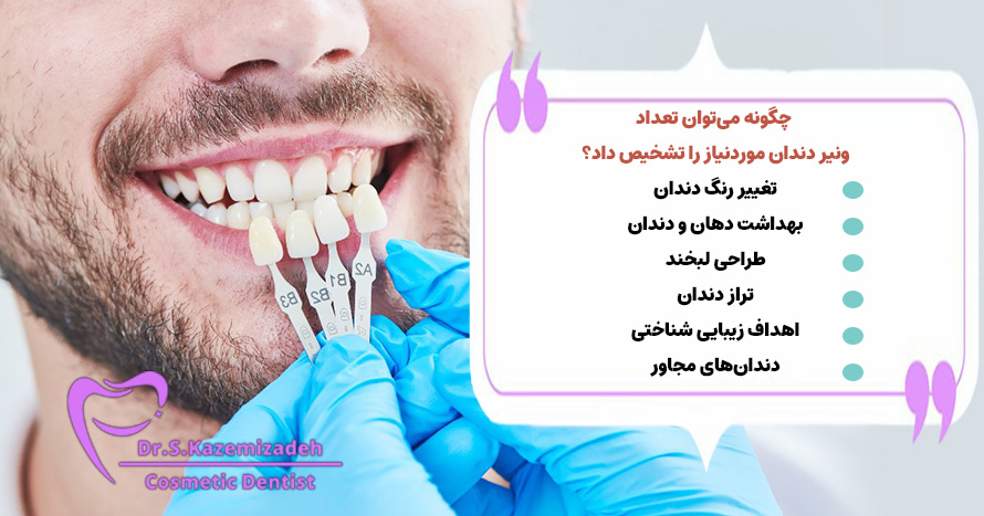 چگونه می‌توان تعداد ونیر دندان موردنیاز را تشخیص داد؟ | دکتر سپیده کاظمی زاده