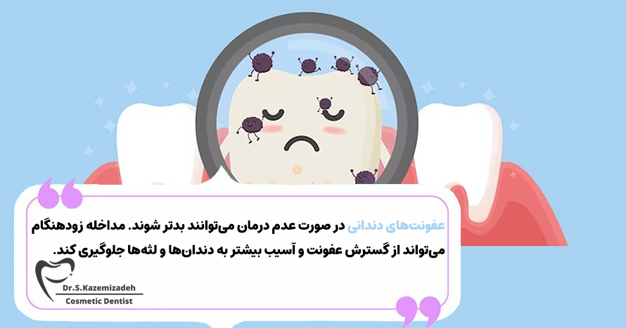 اگر مشکوک به عفونت هستید چه باید کرد | درمان عفونت روکش دندان | دکتر سپیده کاظمی زاده